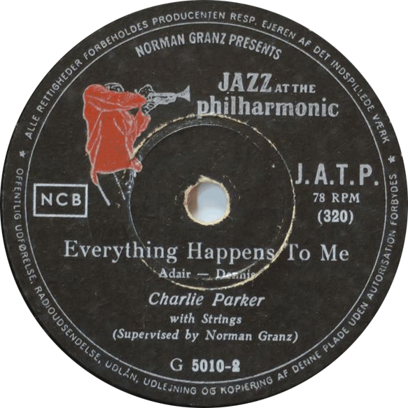 Music Sampler
